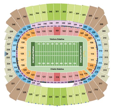 Arrowhead Stadium Seating Chart And Maps Kansas City