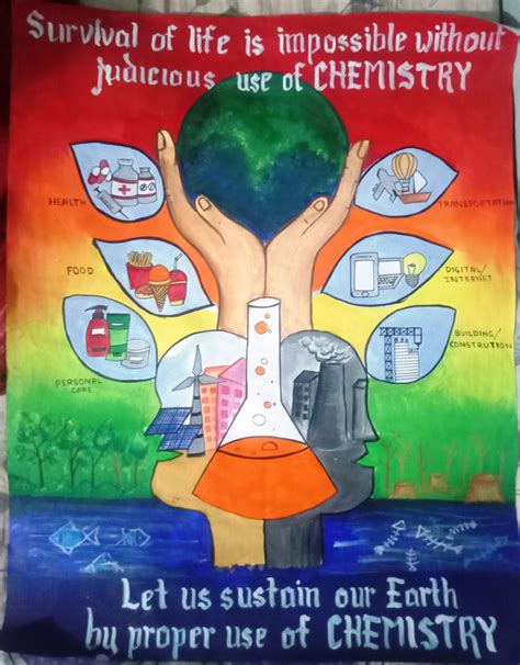 Act 2020 2021 Association Of Chemistry Teachers Goa