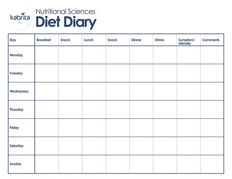 Looking for diabetic menu sample hashtag bg? 24+ Diabetes Food Diary Template