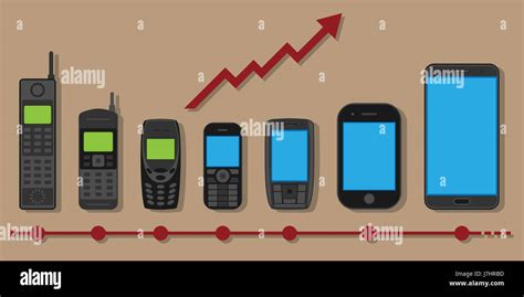 Mobile Phone Evolution Vector Concept In Flat Style With The Stock