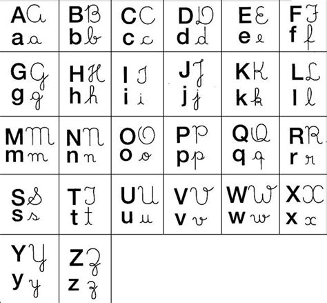 Alfabeto Completo Da Língua Portuguesa Abecedário