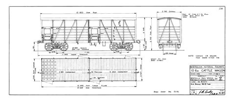 Plan Acby Class Wagon