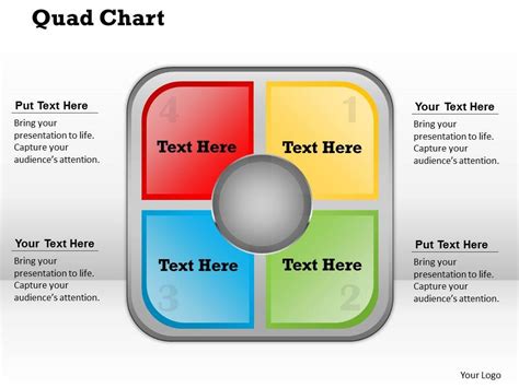 Quad Chart Powerpoint Template Slide Powerpoint Slides Diagrams