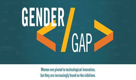 Gender Gap Women In Technology Infographic Visualistan