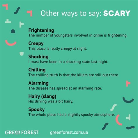 Synonyms To The Word Scary Other Ways To Say Scary Синонимы к