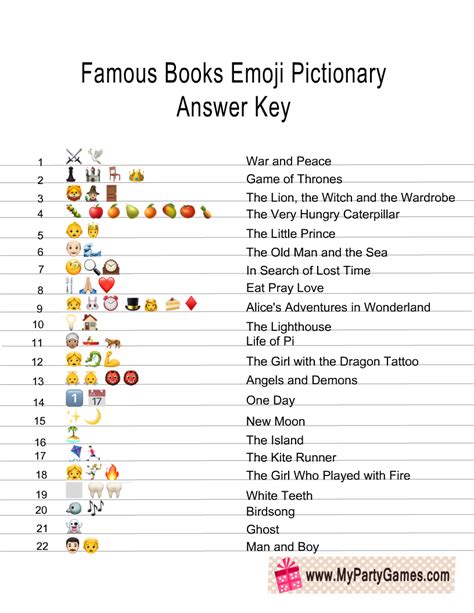free printable famous books emoji pictionary quiz guess the emoji answers guess the emoji