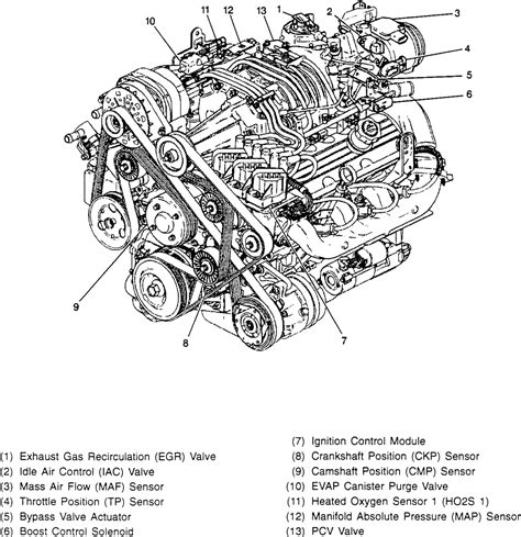 Buick 3800 Engine Diagram Alternator