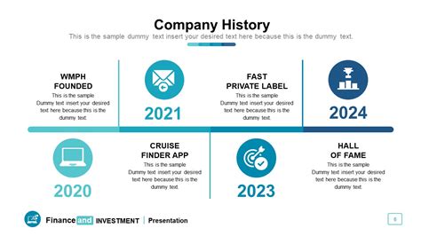 Company History Timeline Roadmap Ppt Slidemodel