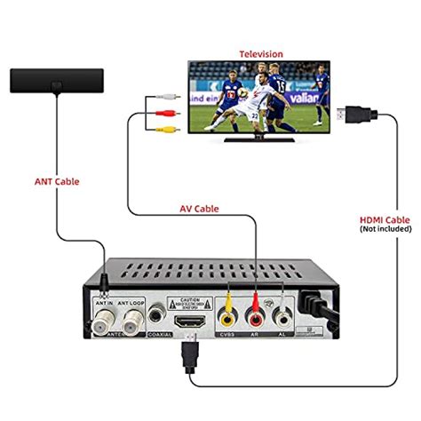 Digital Tv Converter Box With Antenna Ubisheng P Atsc Converter