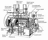 Steam Boiler System Diagram