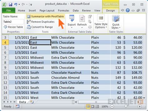 23 Things You Should Know About Excel Pivot Tables Pivot Table Excel