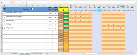 Sprint Planning Template Beautiful Sprint Planning With Excel Template