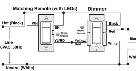 Dimming ballast to achieve the best performance for each lamp type. Lutron Dimmer Ballast Wiring Diagram