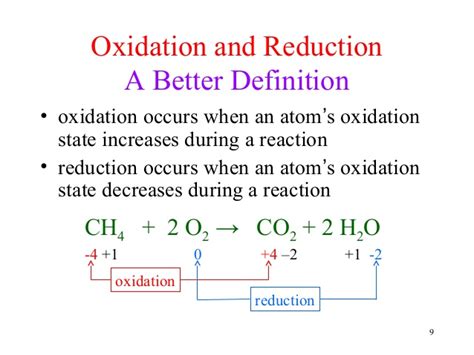 For example, if magnesium was added to copper sulphate solution, the magnesium metal would be oxidised, while the copper ions were. Chapter 8 redox reactions ppt for class 11 CBSE