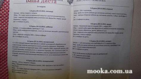 Диета Венеры Шариповой - суть метода и основные правила Картинка - Диета Венеры Шариповой - суть метода и основные правила