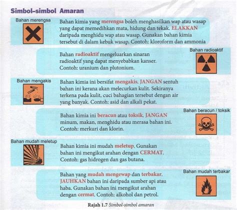 Simbol Amaran Sains Tingkatan 1 Tracy Hobbs