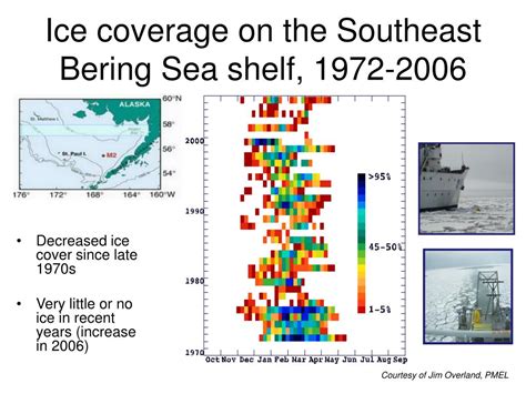 Ppt Bering Sea Bathymetry Powerpoint Presentation Free Download Id