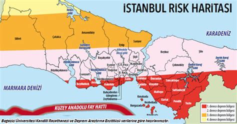 İstanbul'da gündüz saatlerinde silivri açıklarında 5.8 şiddetinde i̇stanbul son dakika deprem şiddeti kaç? Alman bilim insanlarından İstanbul'da deprem uyarısı ...