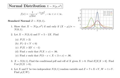 solved normal distribution x ~n μ σ2 f x v2πσ e 202 oo