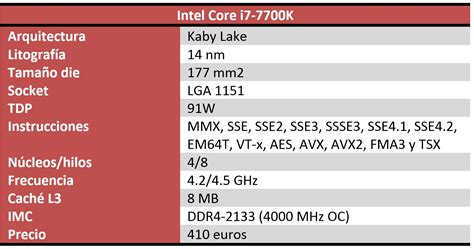 Intel I7 7700k Review En Español Análisis Completo