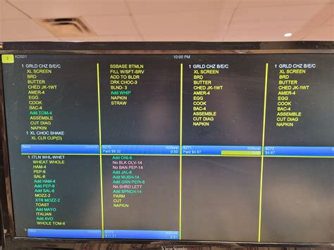 Bro, right before kitchen closed😔 : r/QuikTrip