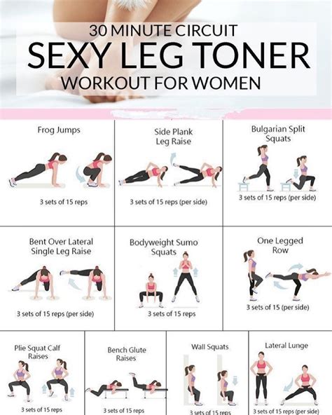 Leg Workout Chart For Women