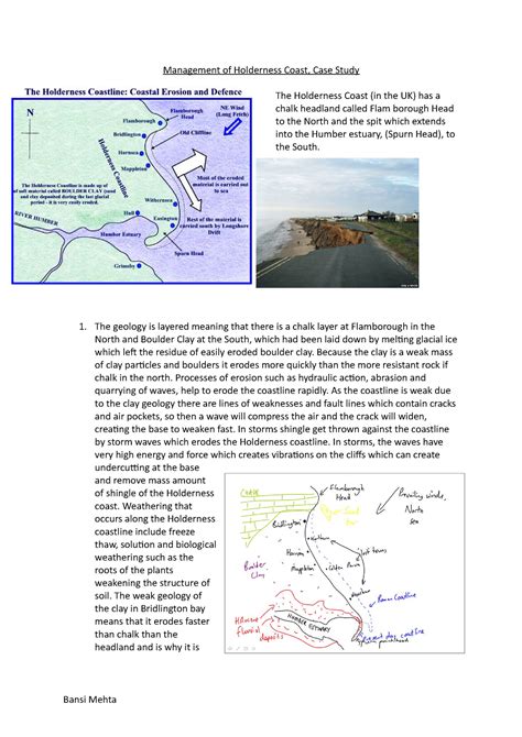 Management Of Holderness Coast The Geology Is Layered Meaning That
