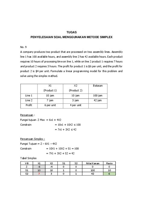 Contoh soal dan pembahasan tentang rumus pembagian garis; Soal Dan Pembahasan Program Linear Dengan Metode Simpleks ...