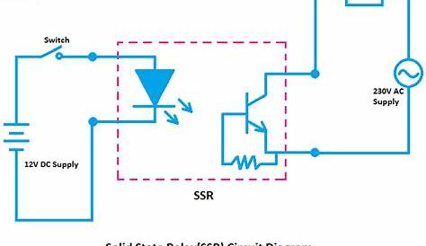 wiring solid state relays