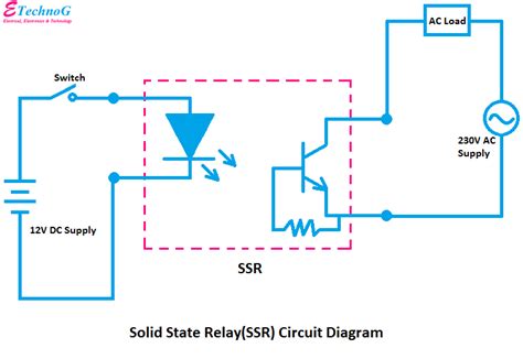 Solid State Relayssr Circuit Diagram Explained Etechnog