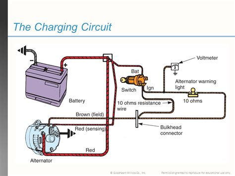Wiring Diagram Alternator Charging Wiring Digital And Schematic