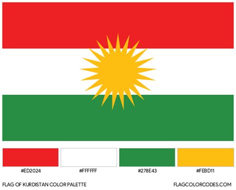 Kurdistan Flag Color Codes