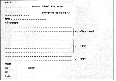 CBSE Class 10 Hindi Exam 2022 23 Important Letter Writing Format With