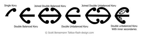 Koru Maori Designs And Meanings