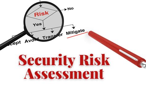 Security Risk Assessment Hipaa Secure Now