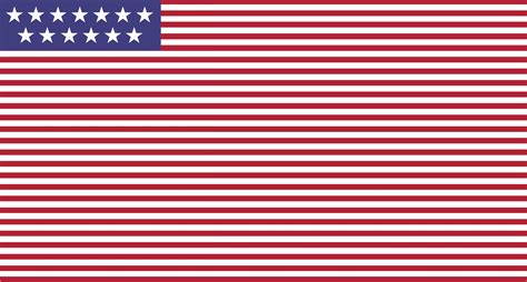 The Us Flag If The Stripes Represented The States And The Stars