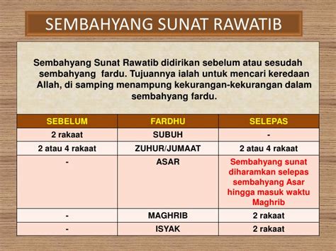 Solat sunat rawatib adalah solat sunat yang mengiringi solat fardhu. Assalamualaikum.....: Solat Sunat dan Keutamaannya