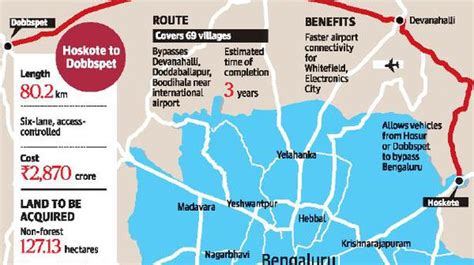 Satellite Town Ring Road Takes Shape Bengaluru Nyoooz