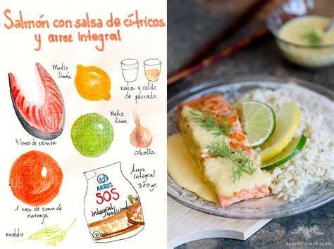 Gastro Andalusi ♥ Recetas Ilustradas Paso A Paso Salmón Con Salsa De