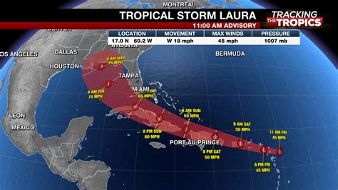 Tracking The Tropics Tropical Storm Lauras Track Shifts West