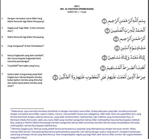 Surat Toha Ayat Sampai Dan Artinya Pembuka Surat Kutipan Doa Surat