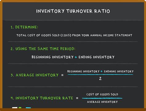 Step one for the formula for cogs is: How To Find Ending Inventory Using Average Cost Method