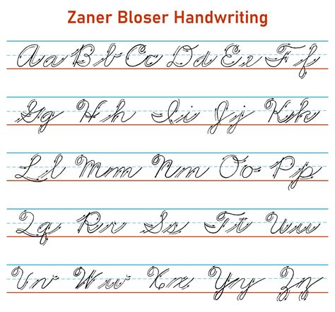 Best Images Of Zaner Bloser Handwriting Chart Printable Printable Hot Sex Picture