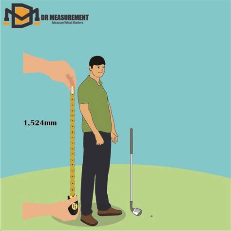 How To Measure Golf Club Length And Fit In 2024 Step By Step