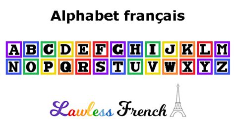 French Alphabet Lawless French Essentials French Letters
