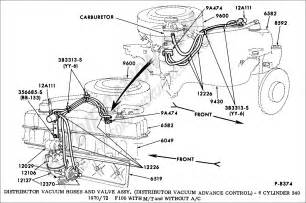 Wiring Diagram Info: 35 Ford 302 Vacuum Diagram