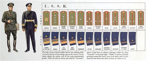 Allied Uniforms Lone Sentry Blog
