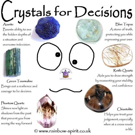 Crystal Healing Poster Showing Some Of The Crystals With Healing