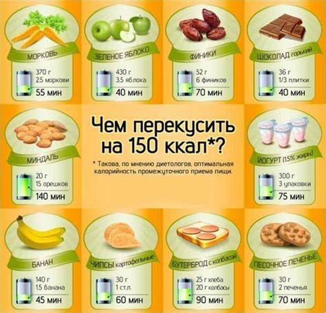 Творожная диета завтраки