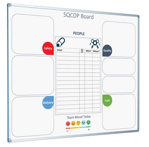 Lean Manufacturing Custom Printed Whiteboards Production Boards Kpi